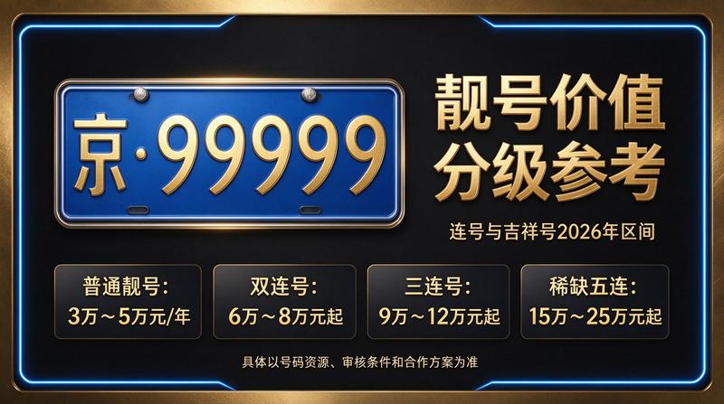 京牌租赁服务团队办公环境